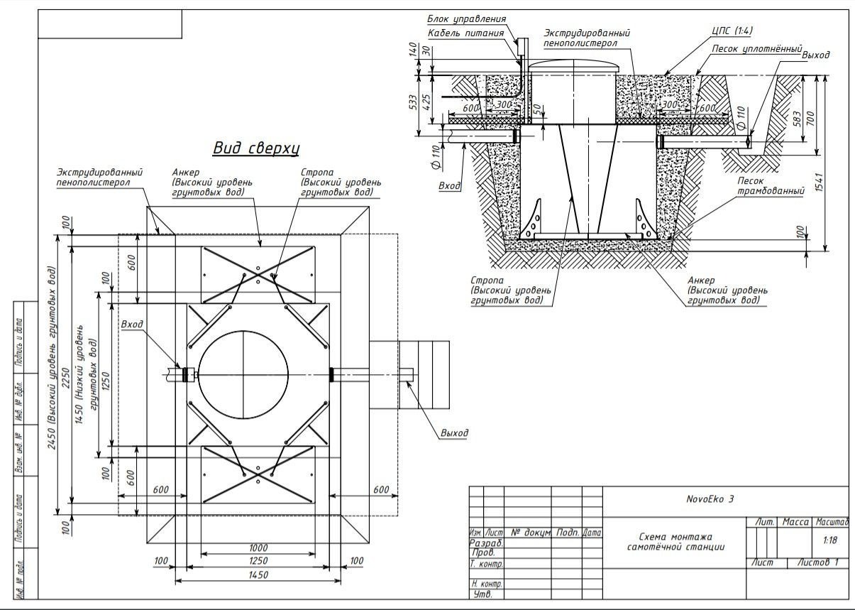 Септик Ново Эко 3